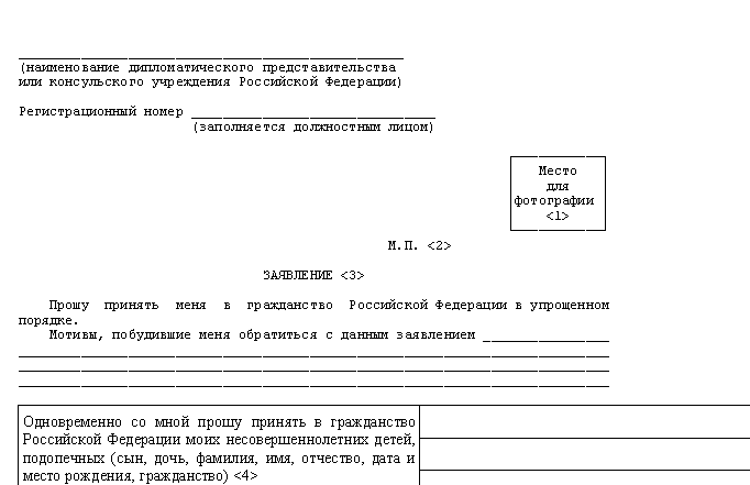 Кто вправе получить гражданство по упрощенной схеме