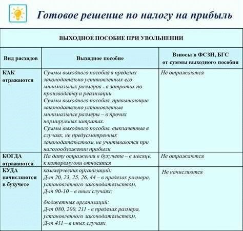 Комментарий к Статье 220 УПК РФ