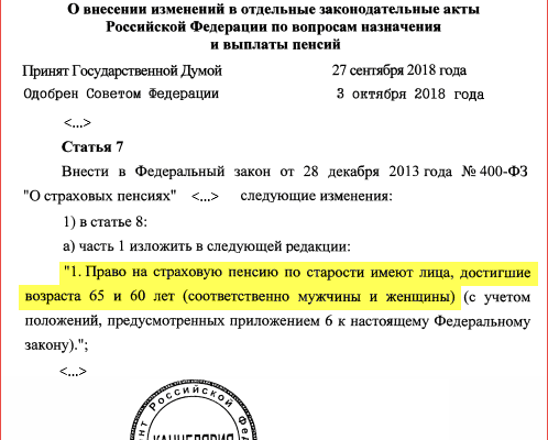 График выхода на пенсию по годам для женщин