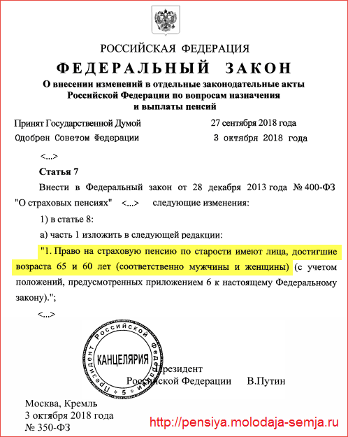 Новая таблица выхода на пенсию по годам рождения для женщин