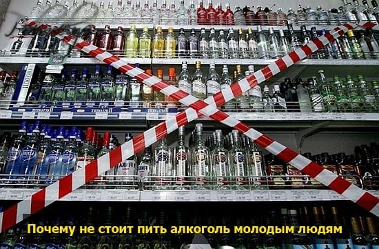 Ограничения по закону в США и других стран