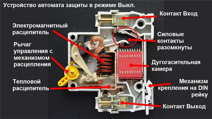 Как правильно установить УЗО - до или после автомата