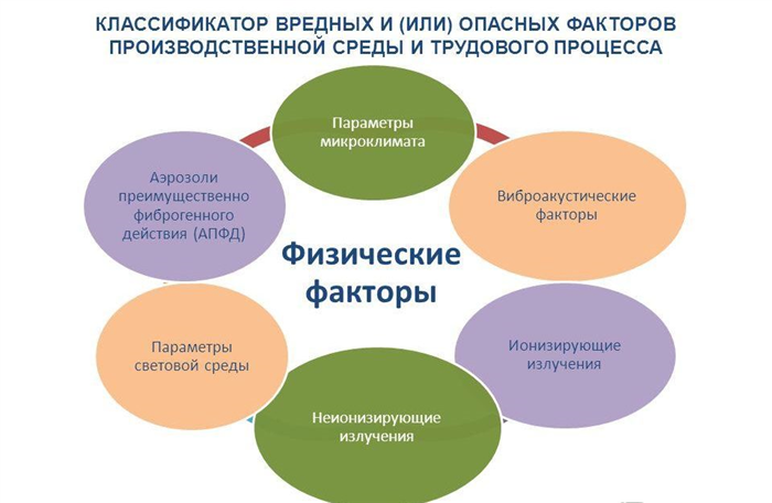 Норма уборки помещений на одну уборщицу: требования и рекомендации