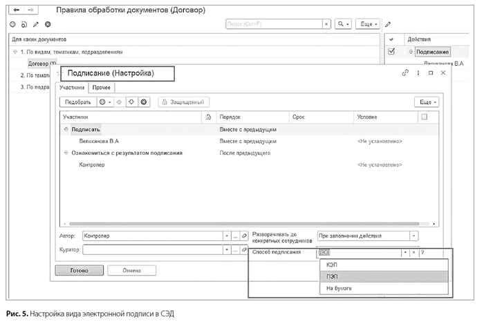 Электронная подпись: понятие и виды