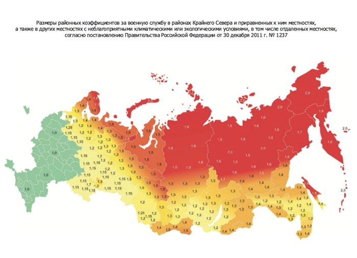 Какая пенсия полагается сотрудникам МВД?