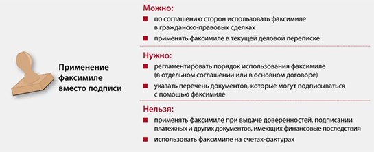 Факсимиле подписи на документах – стоит ли игра свеч