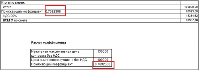 Как применить понижающий коэффициент в «Гранд-смете»