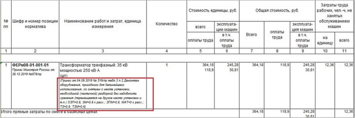 В каком порядке осуществляется индексация пенсии для военнослужащих?