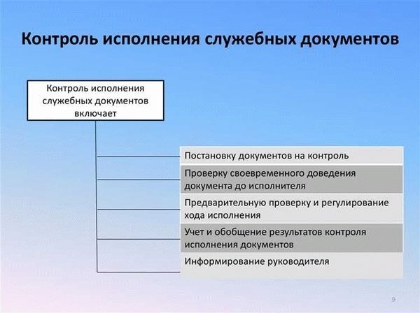 Специальные требования к представлению документов в электронном виде