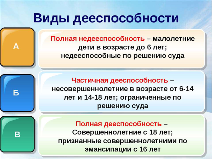 Работа и бизнес