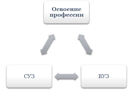 Можно ли сдать на посев не утреннюю мочу