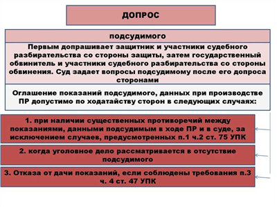 Судебная практика и законодательство – УПК РФ. Статья 241. Гласность