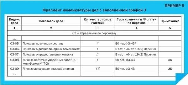 Какие уголовные дела могут быть уничтожены раньше срока?