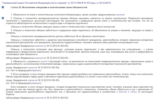 Как правильно заполнить заявление о льготах опекунам недееспособного инвалида