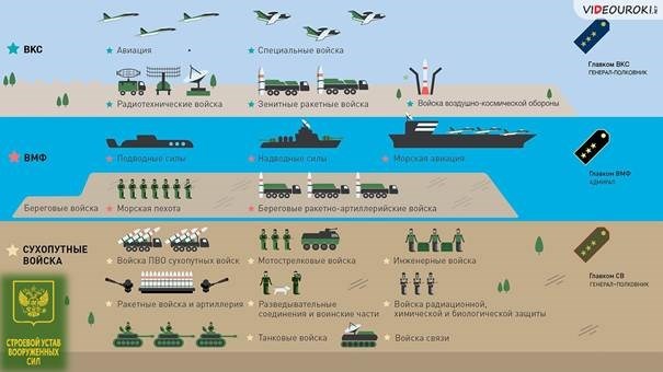 Четвертая особенность