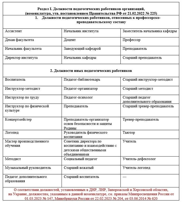 Кому положен академический отпуск на год и какие условия для его получения?