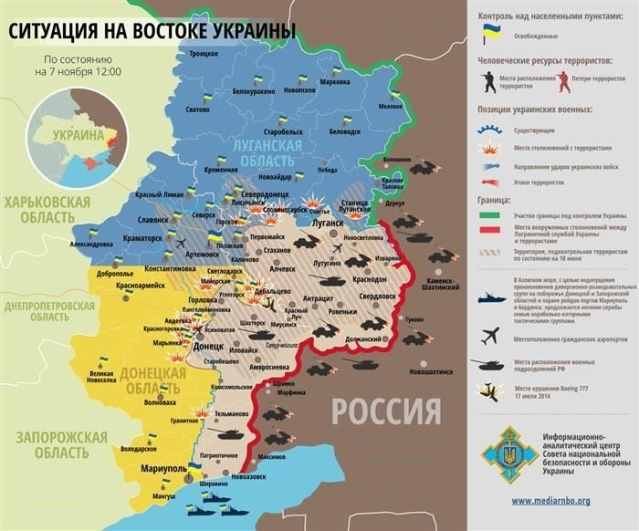 Переход от «Крымской весны» к соглашениям Минск-2