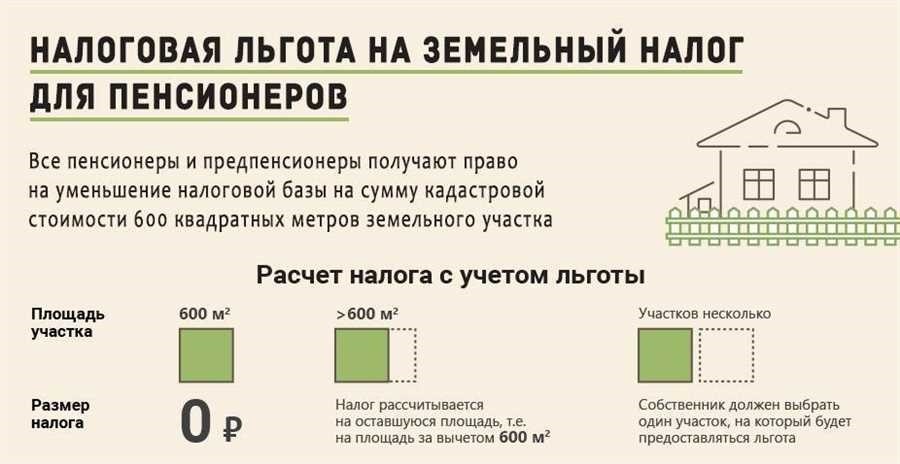 Берут ли налог с пенсии