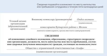 Кто с 2026 года обязан сообщать военкомату о переезде