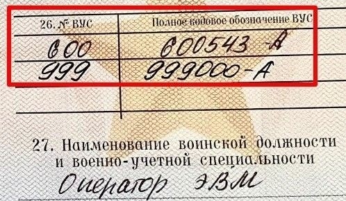 Как проверить ВУС в военном билете и зачем это важно?