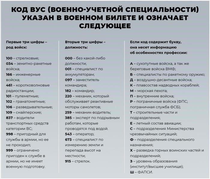 Пошаговое руководство: Как разделить 1000 на 100 в столбиковой форме