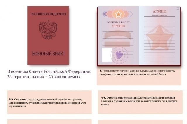 Что означает временная негодность к военной службе и какие причины ее вызывают?