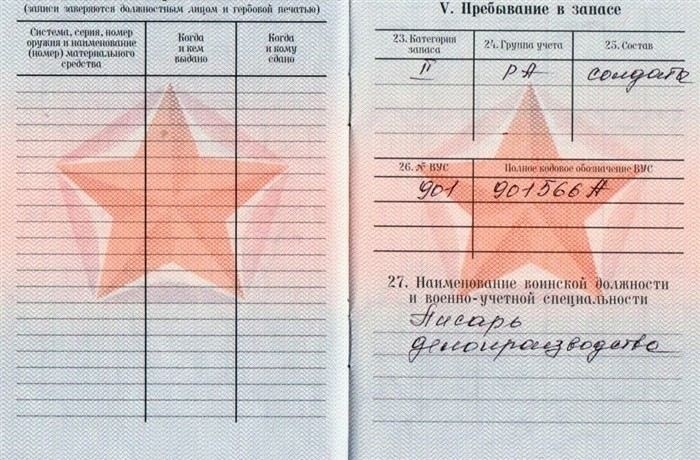 Правовые последствия для граждан с категорией 