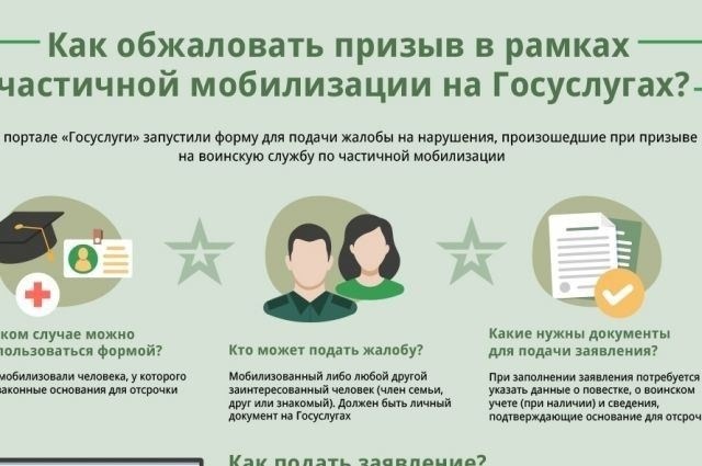 Когда и в каких случаях выдается мобилизационное предписание?
