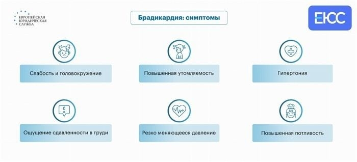 Какие причины могут вызвать развитие брадикардии у призывников