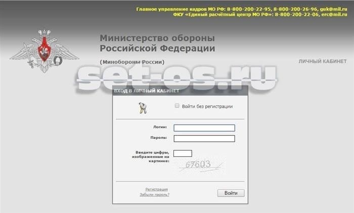 Доступные функции в личном кабинете