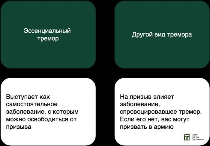Можно ли получить освобождение от службы при треморе рук?