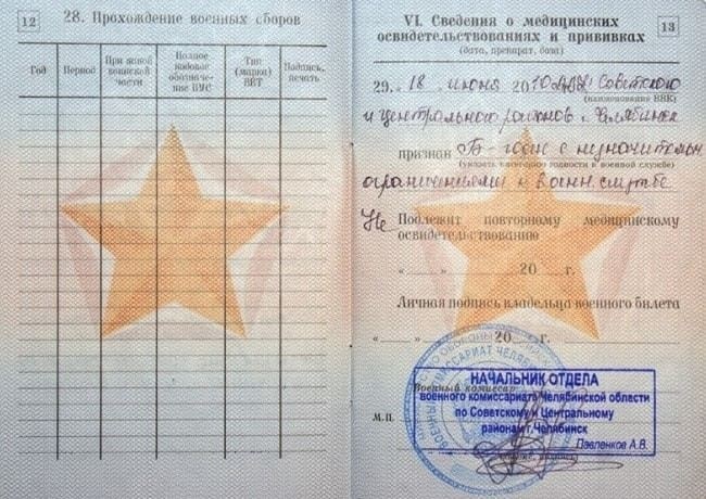 Призыв в РА в военное время: роль группы крови в документе