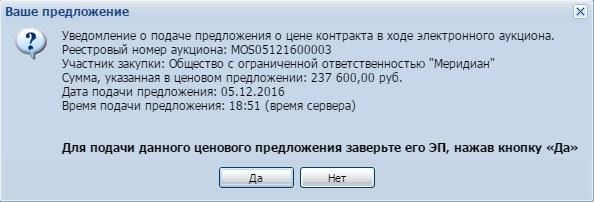 Как применять экономические теории в бизнесе