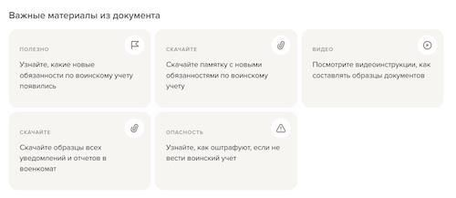 Необходимые материалы для постановки на воинский учет после прохождения медицинской подготовки