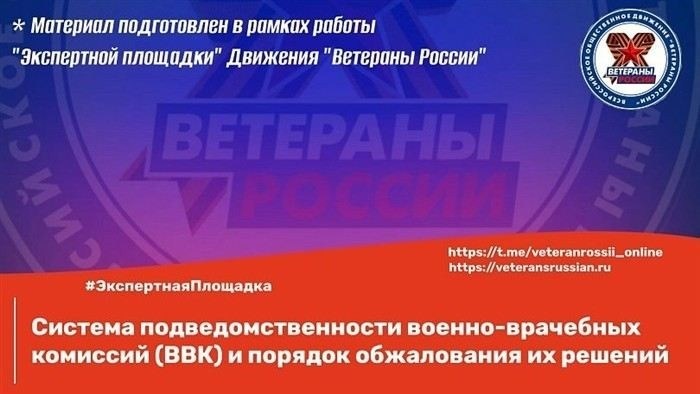 Обжалование решений военно-врачебных комиссий в России