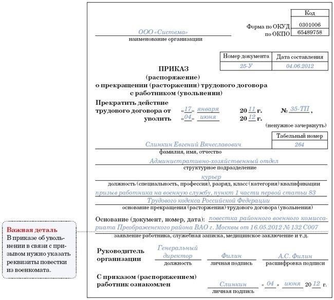 Основные правовые нормы, защищающие отозванных сотрудников