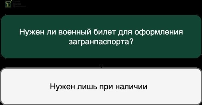 Как правильно собрать документы для оформления паспорта без военного билета