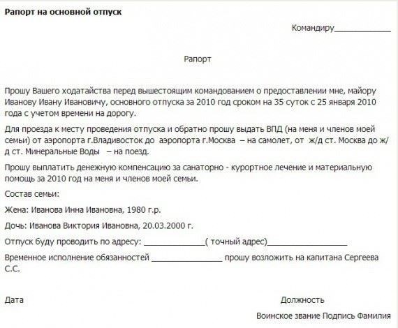 Основные компоненты заявления на отпуск по семейным обстоятельствам