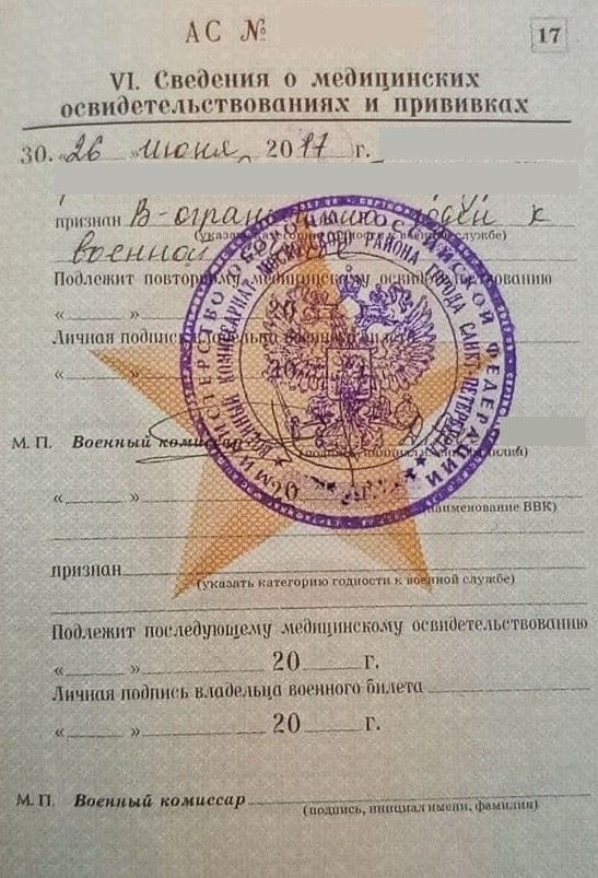 Особенности категорий годности при мобилизации и призыве