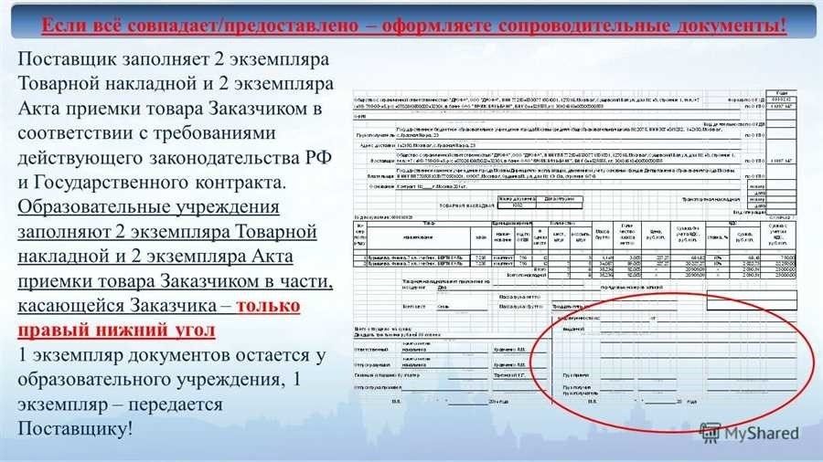 Какой документ надо предъявить при получении товара