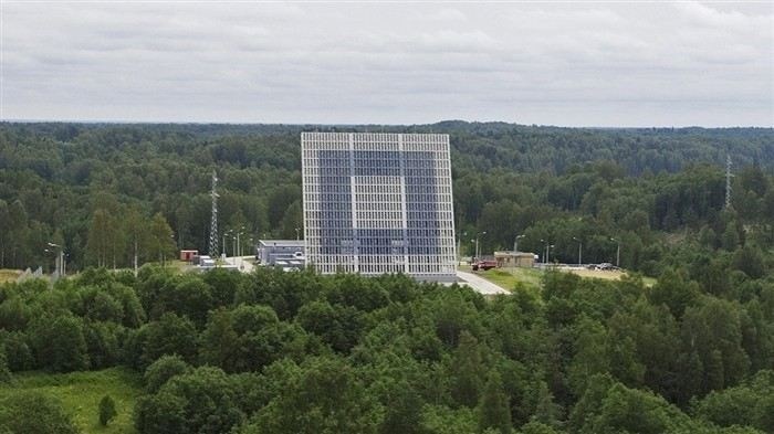 Командно-измерительная система 