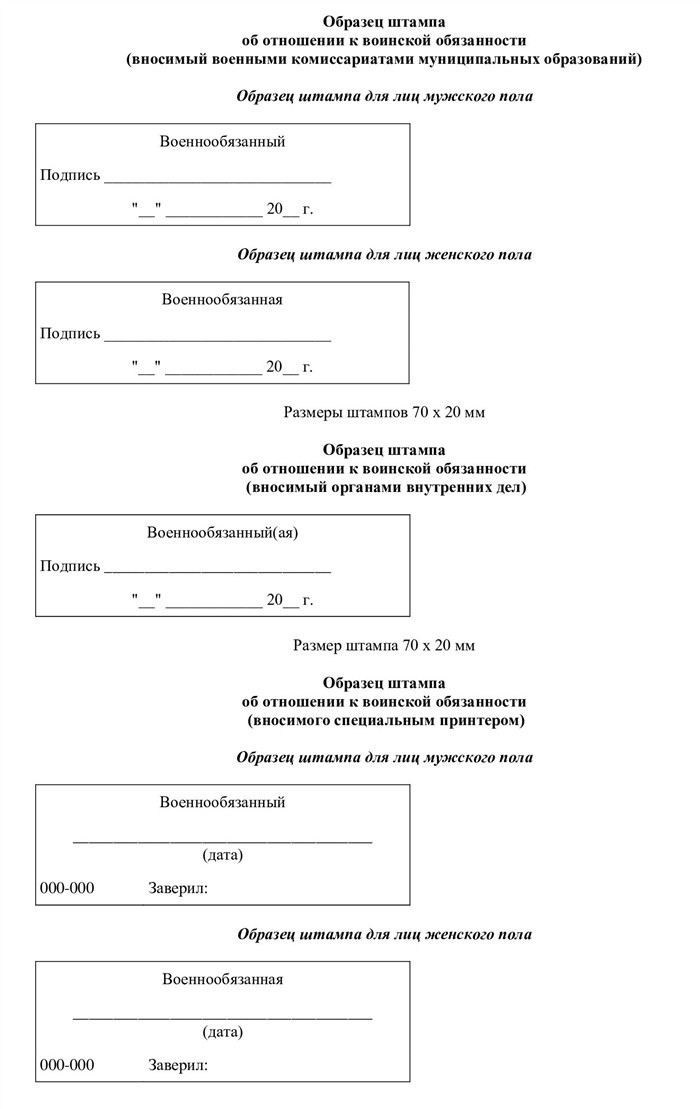 Как и когда ставится штамп о воинской обязанности?