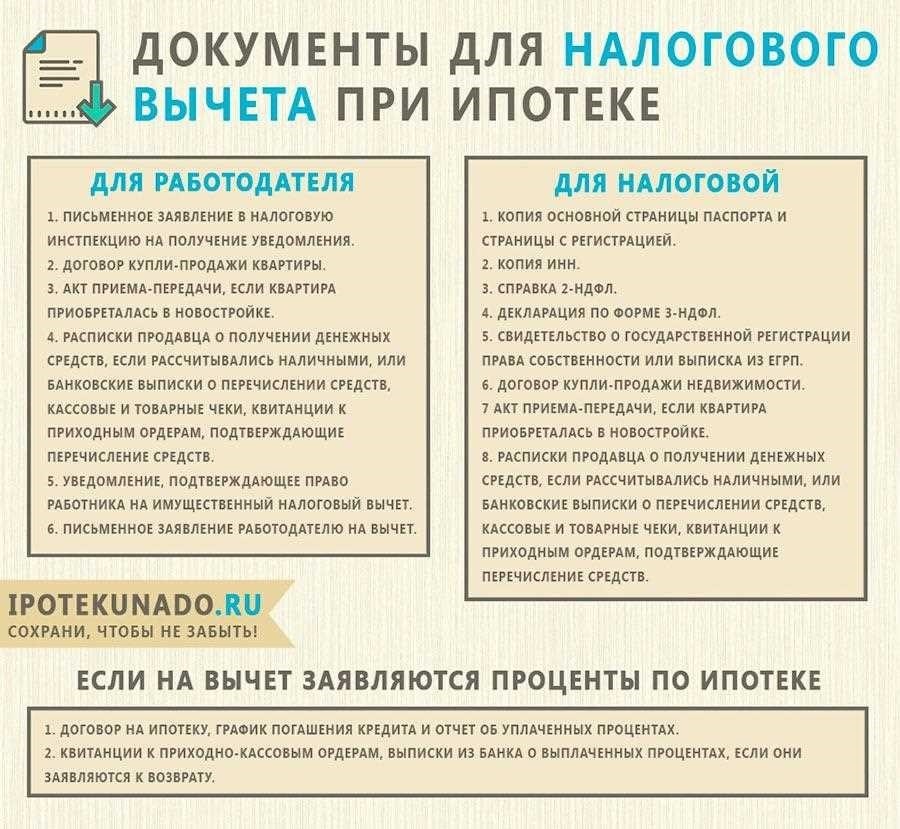 Куда подать документы на налоговый вычет