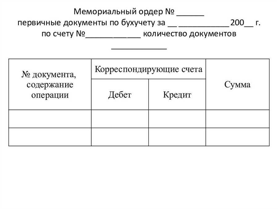 Мемориальный ордер при учете кредитов и займов