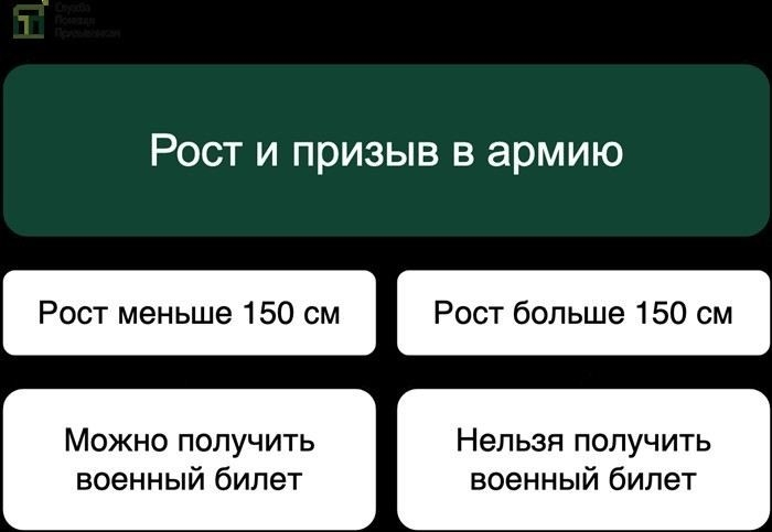Военкомат поможет: Где проверяют рост и физическую подготовленность?