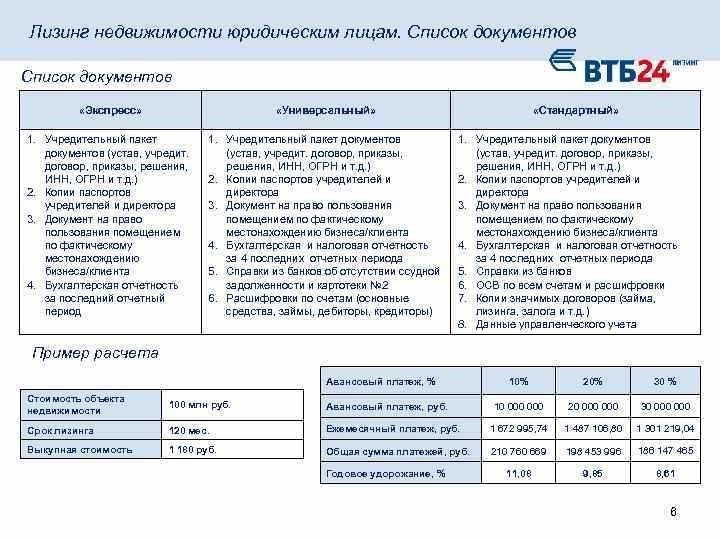 Можно ли взять в лизинг недвижимость