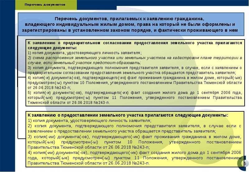 Наименования и реквизиты документа подтверждающие полномочия