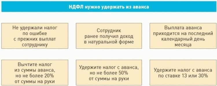 Нужно ли платить ндфл с аванса