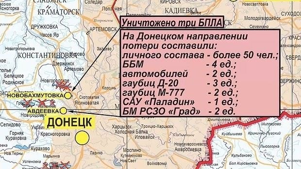 Понимание влияния городской войны на боевую обстановку