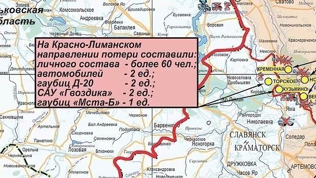 Прогнозирование будущих изменений на фронте с помощью боевых данных